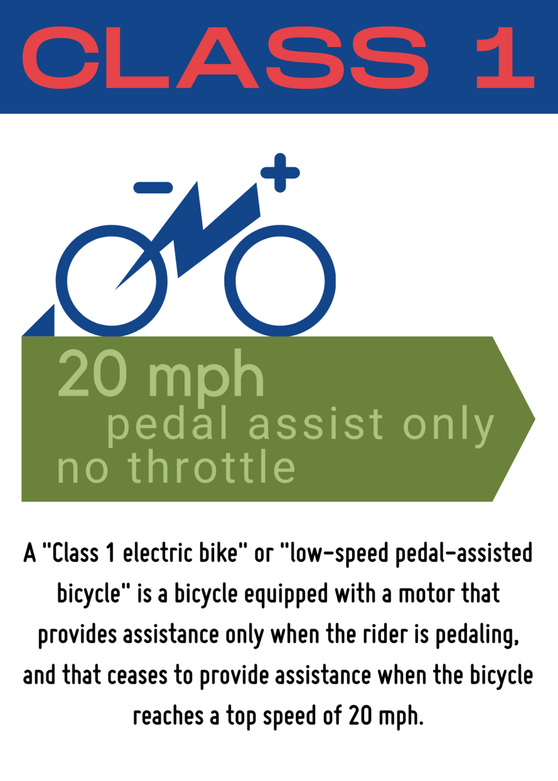 eBike Classifications and Laws San Diego County Bicycle Coalition
