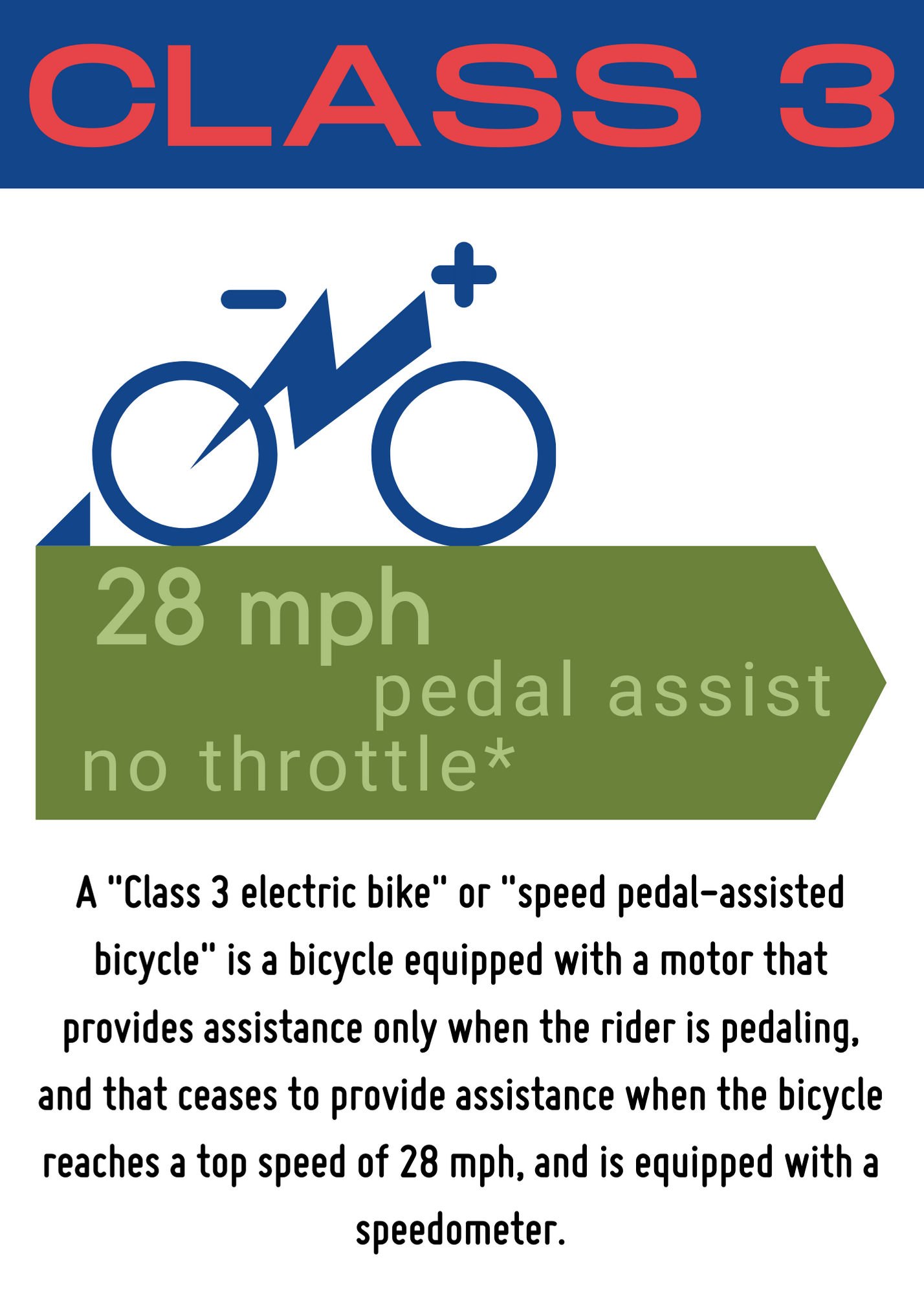 eBike Classifications and Laws San Diego County Bicycle Coalition