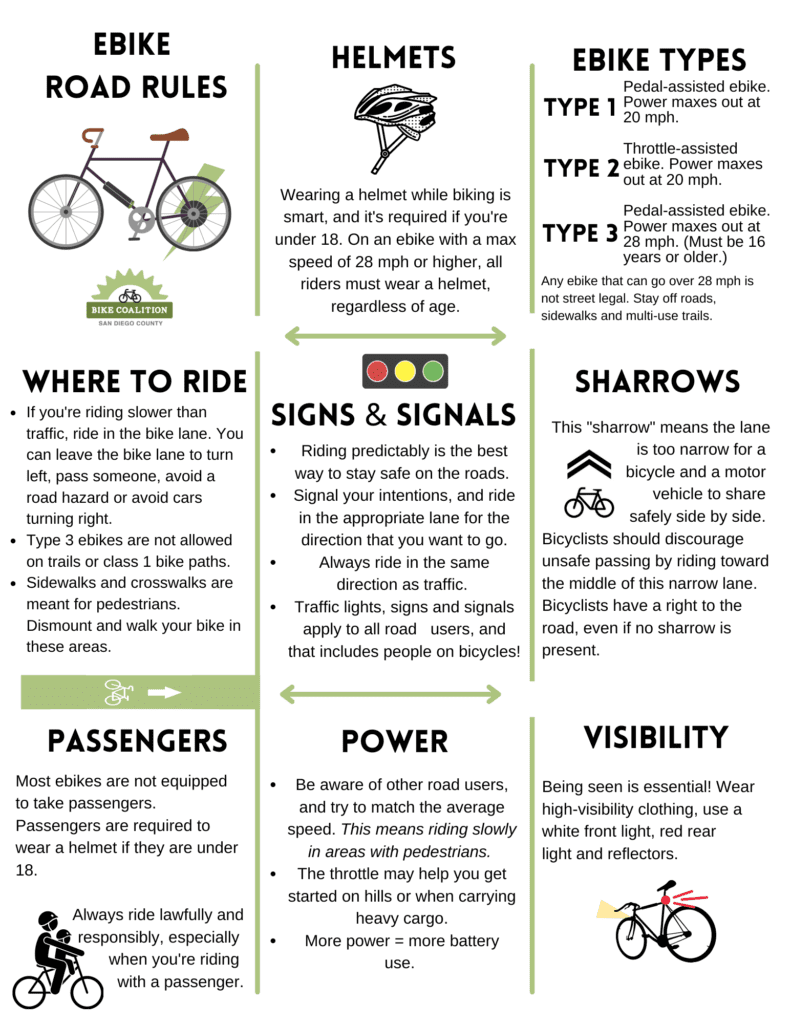 eBike Classifications and Laws – San Diego County Bicycle Coalition