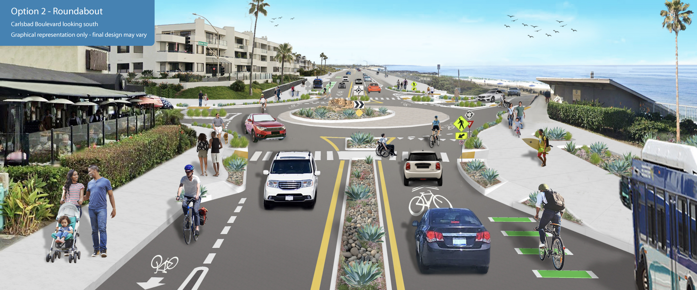 Santee moving on making streets safer for pedestrians, bicyclists