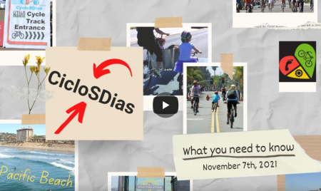 CicloSdias video graphic